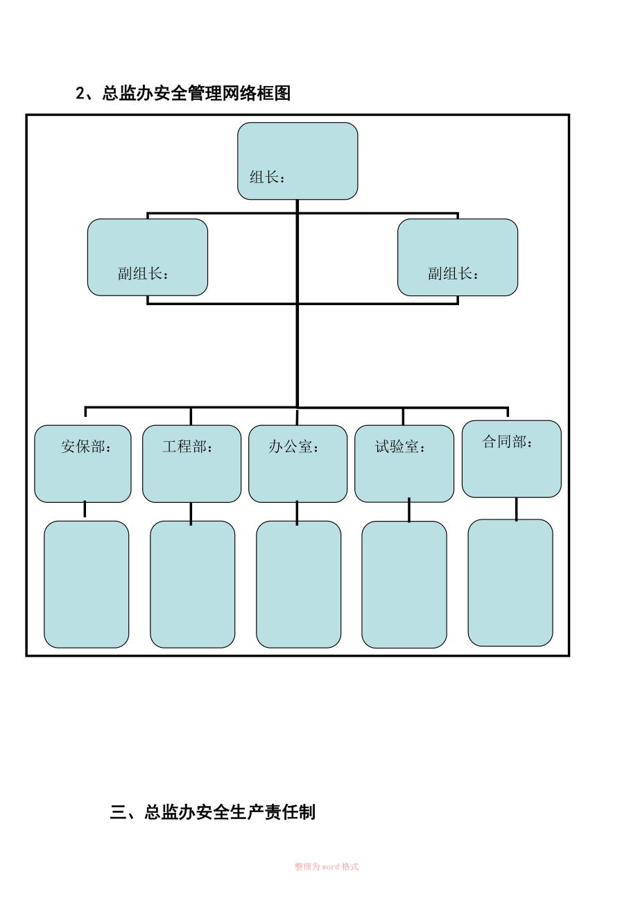 安全监理管理体系_第2页