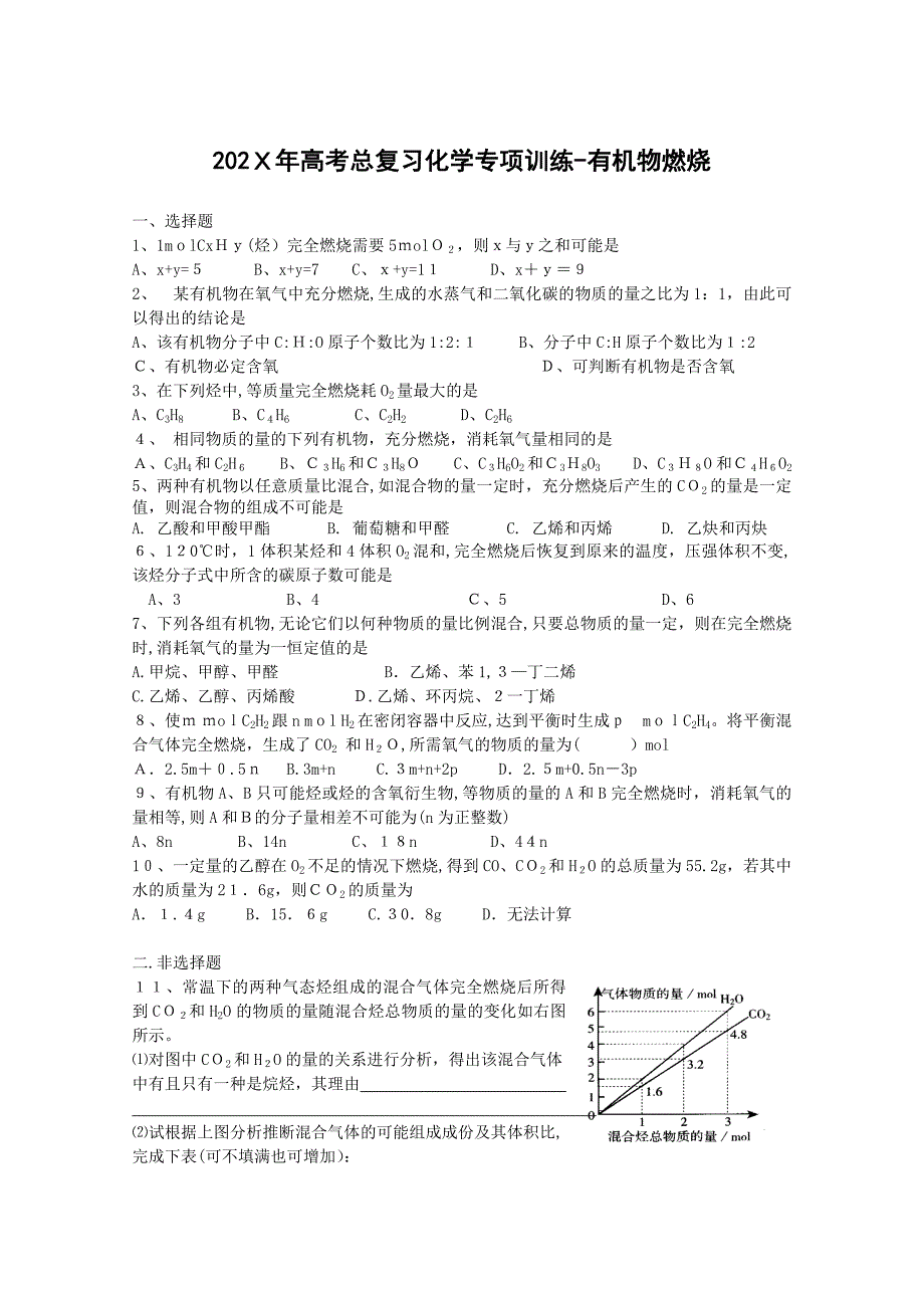 高考总复习化学专项训练有机物燃烧高中化学_第1页