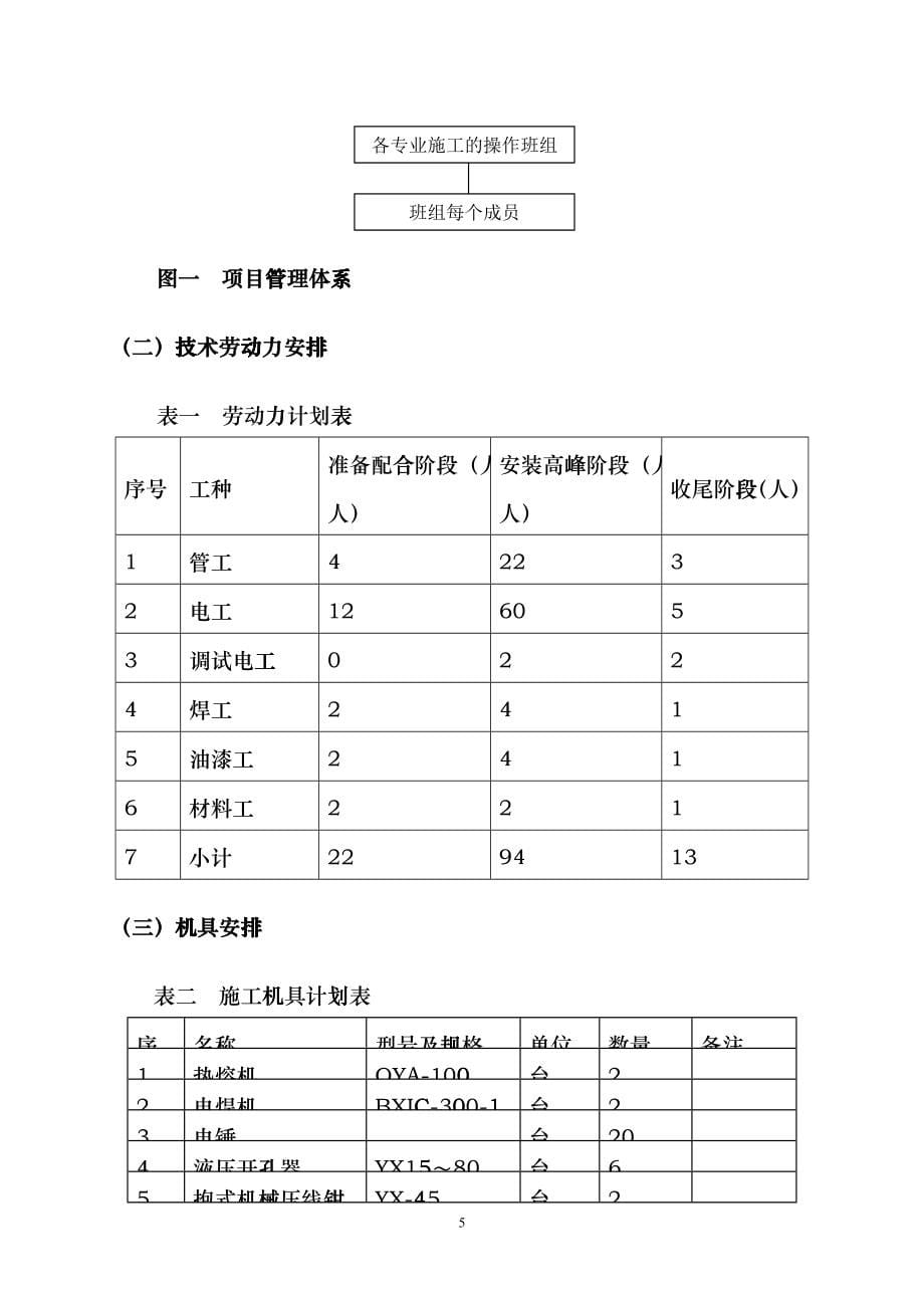 某公司扩建工程电气安装工程施工组织设计概述etlr_第5页