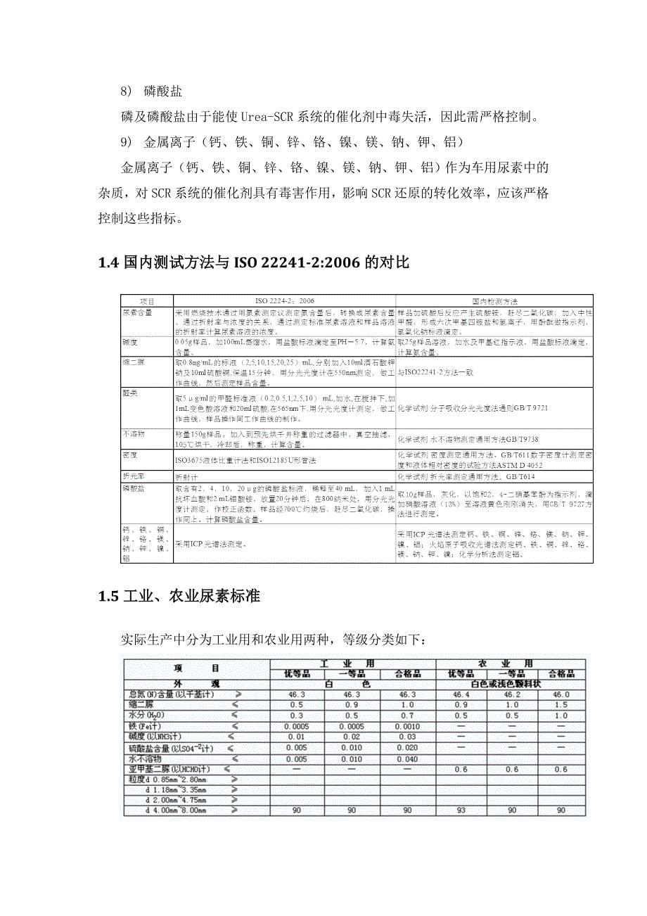 国内外车用尿素生产流程_第5页