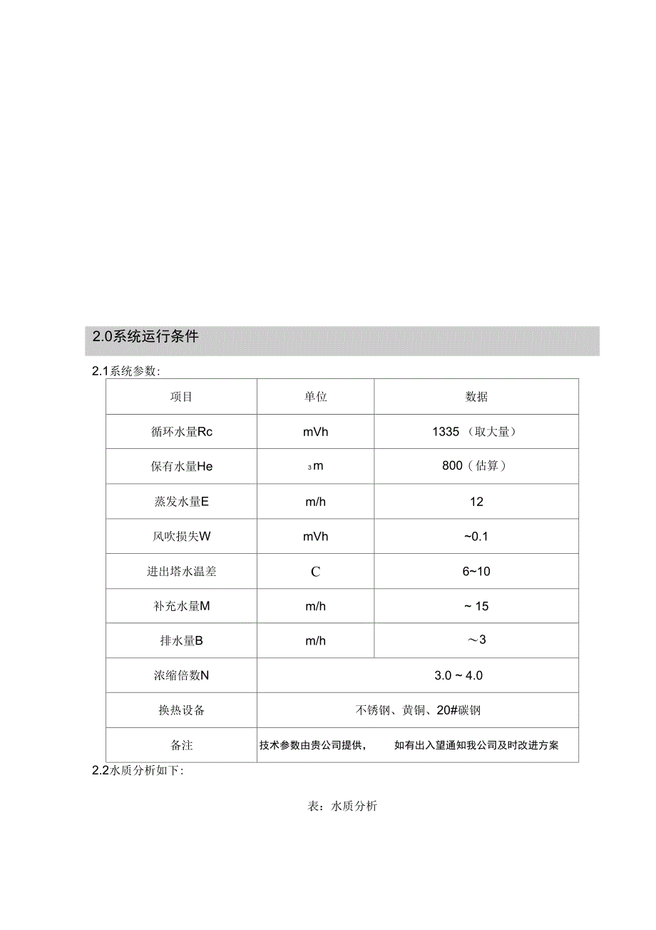 循环冷却水处理方案说明_第3页