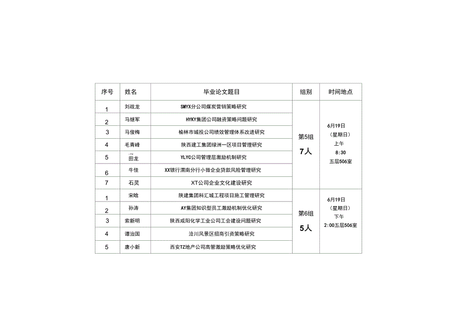 2014年上半年班学员论文答辩安排_第4页