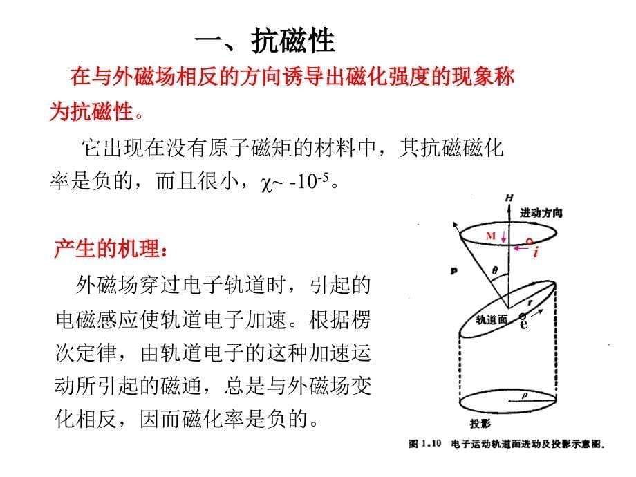 B磁性物理基础_第5页