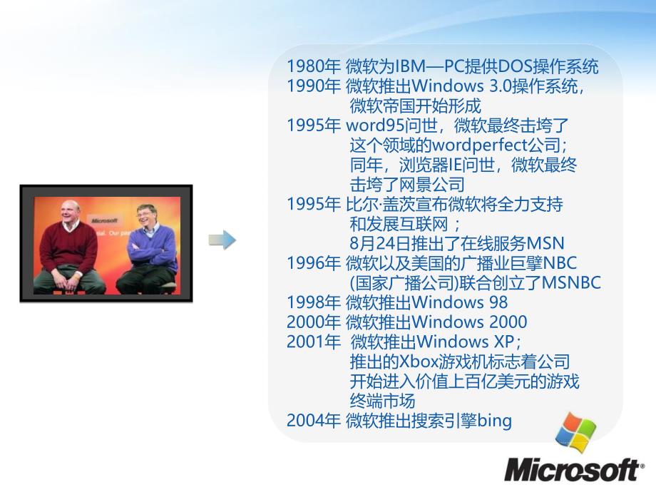 Microsoft微软公司成功关键因素分析_第4页