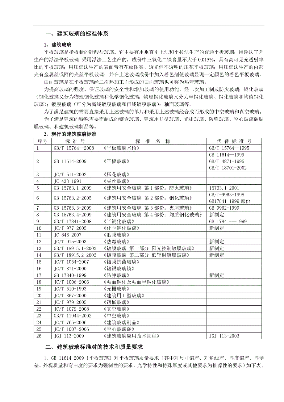 建筑玻璃系列的国家标准_第1页