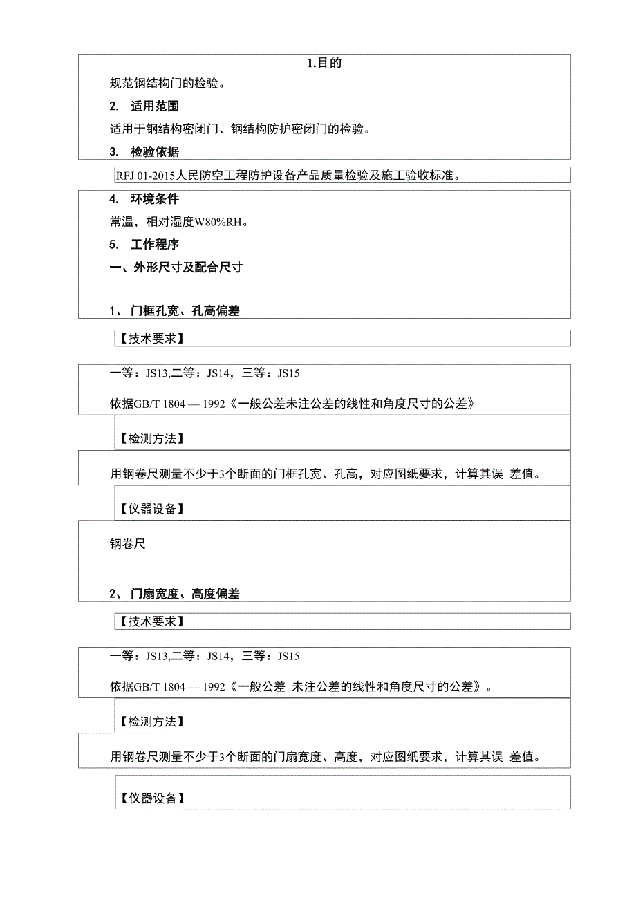 人防防护门检验规程_第1页