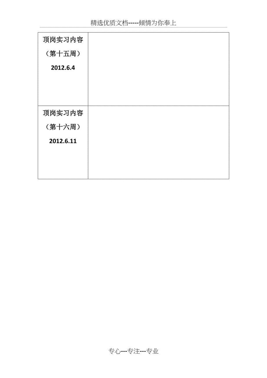 学院学生顶岗实习周记、总结及考核鉴定表_第5页