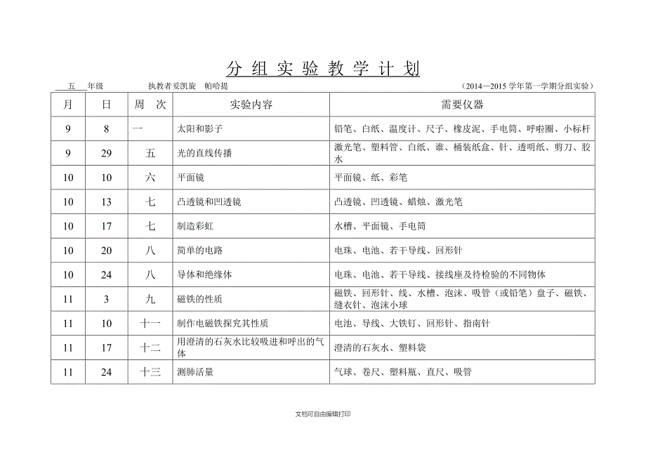 五年级实验教学计划_第2页