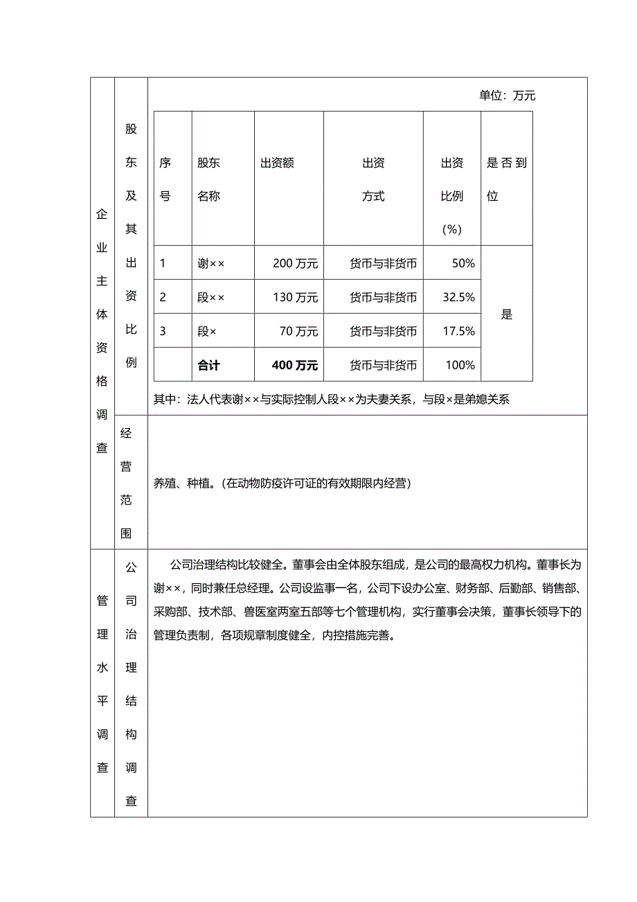 担保公司215;215;农业有限公司担保贷款项目调查报告_第3页