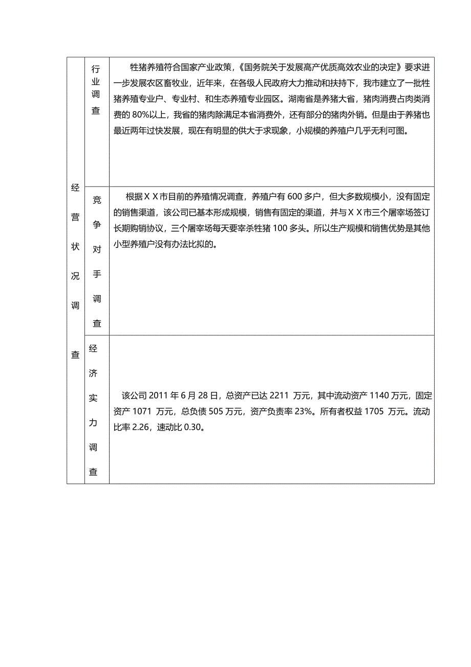 担保公司215;215;农业有限公司担保贷款项目调查报告_第5页