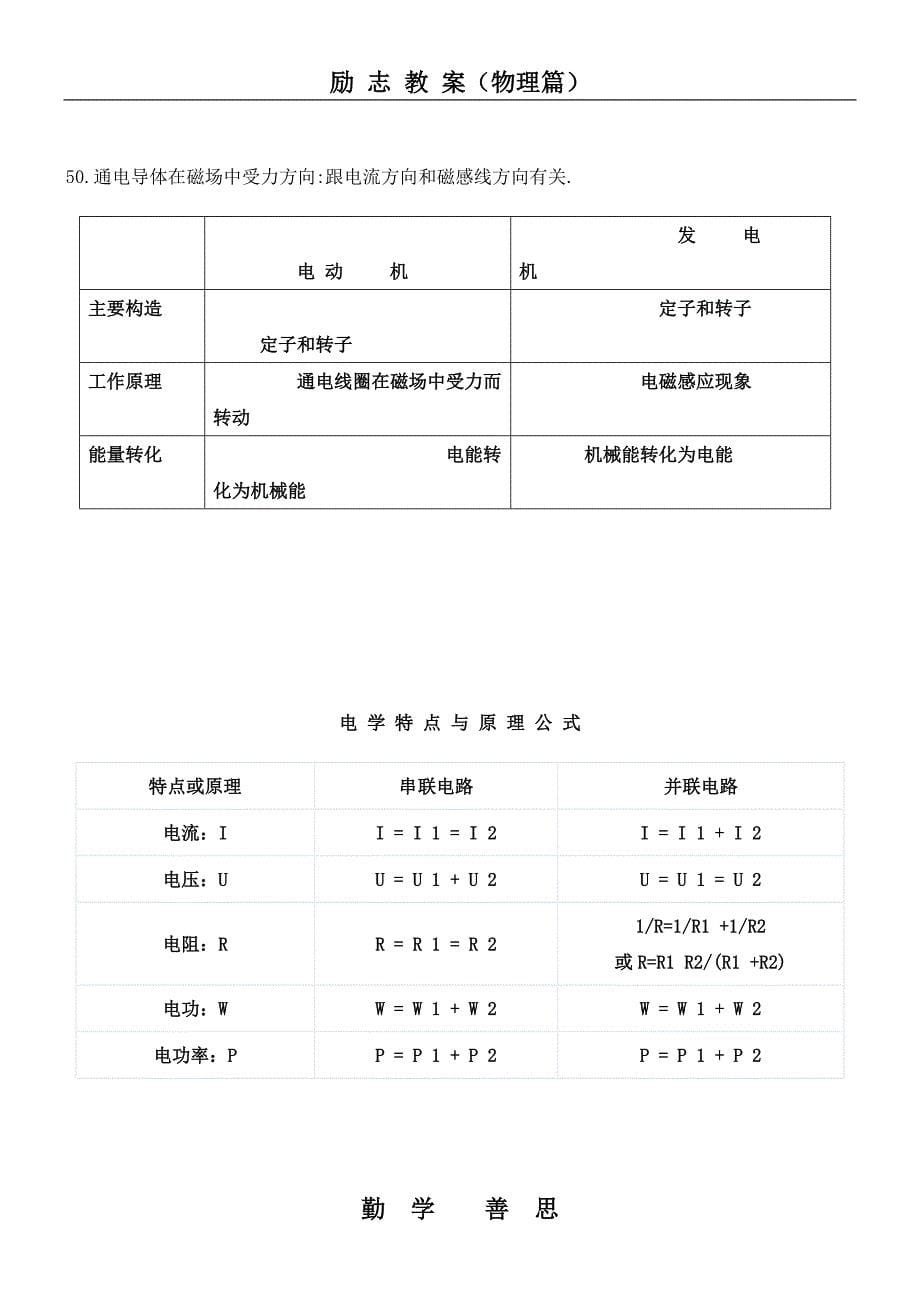 初中物理电学知识点总结.doc_第5页