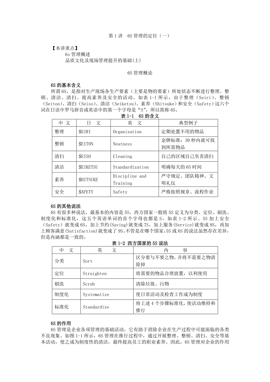 6S管理的精髓(上)_第1页