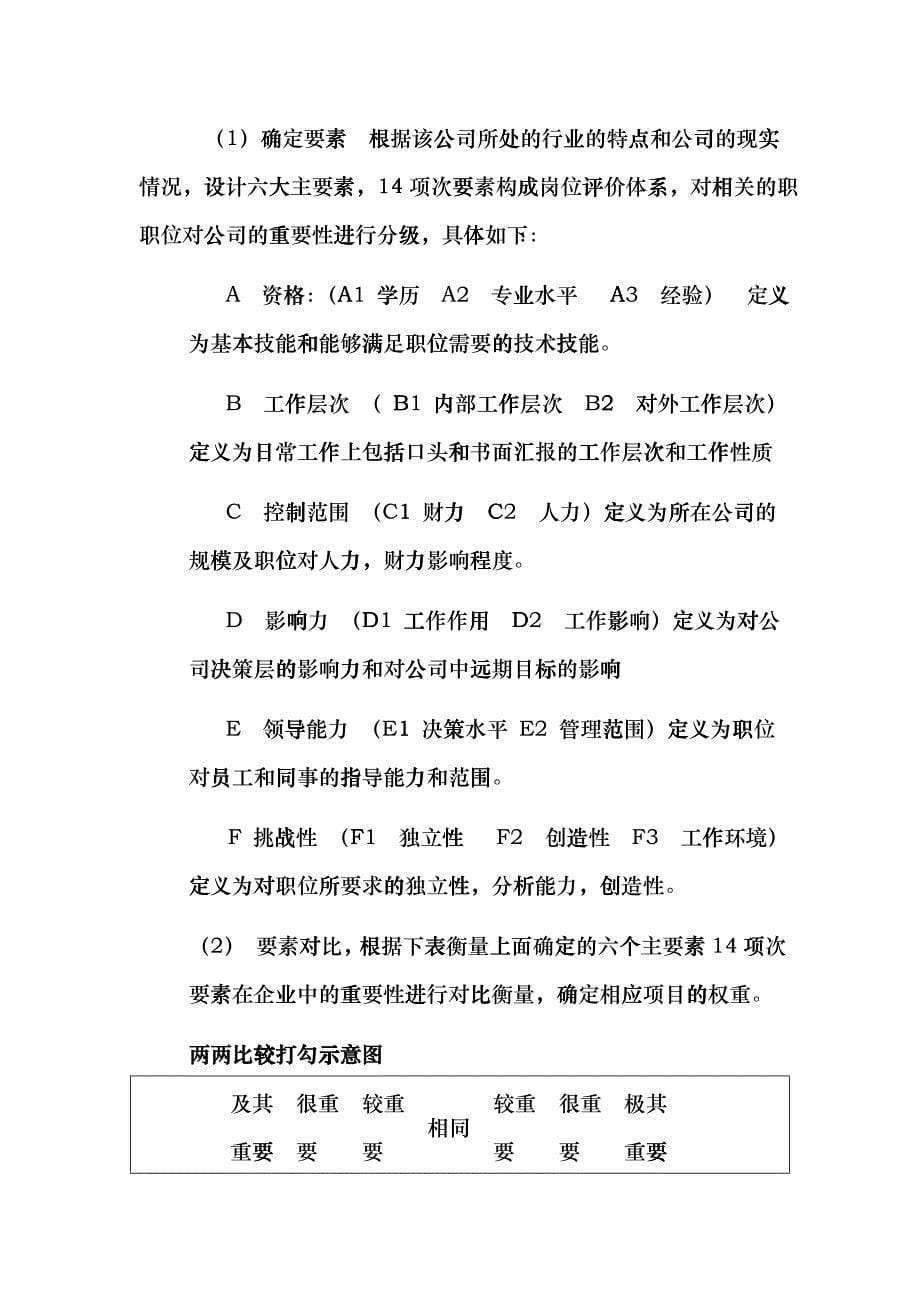 &amp;amp#215;&amp;amp#215;药业有限公司薪酬体系设计(doc12)gar_第5页