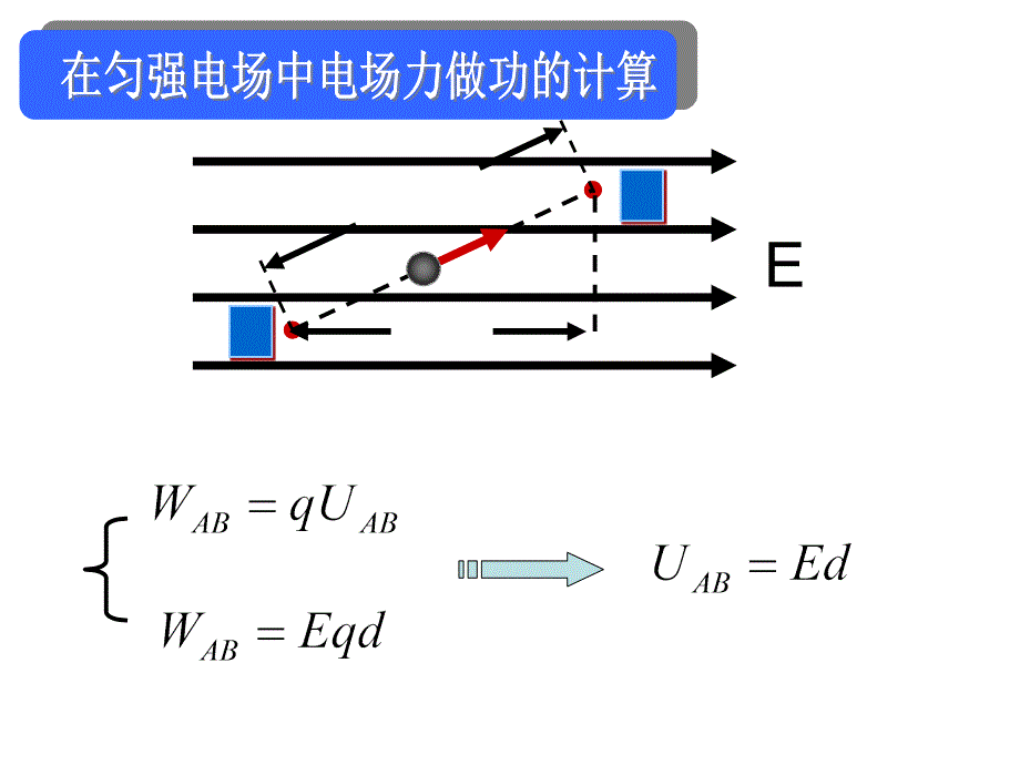 电势差与电场强度的_第4页