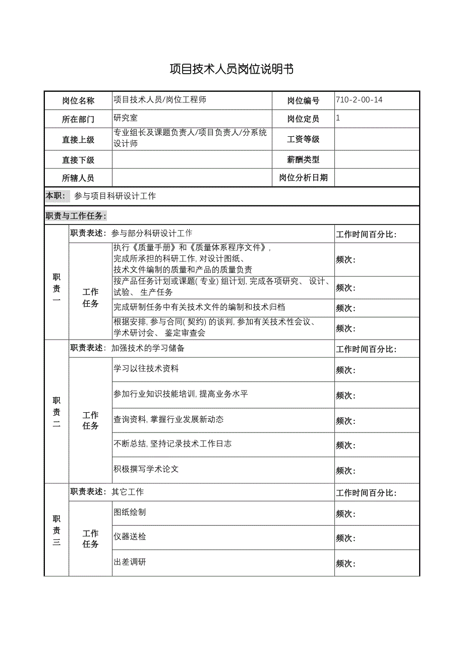 研究所项目技术人员岗位说明书.doc_第2页