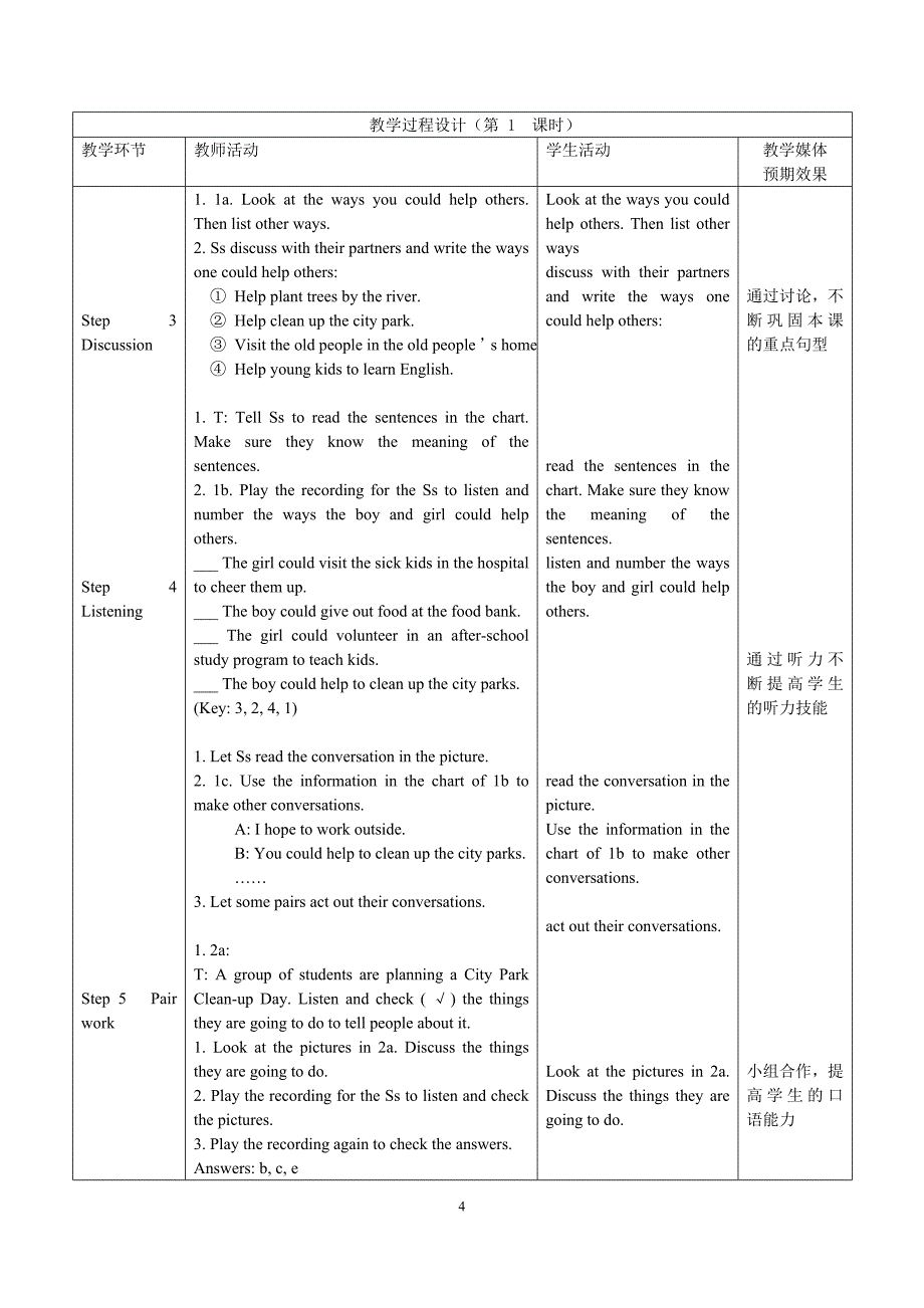 Unit2第一课时[精选文档]_第4页