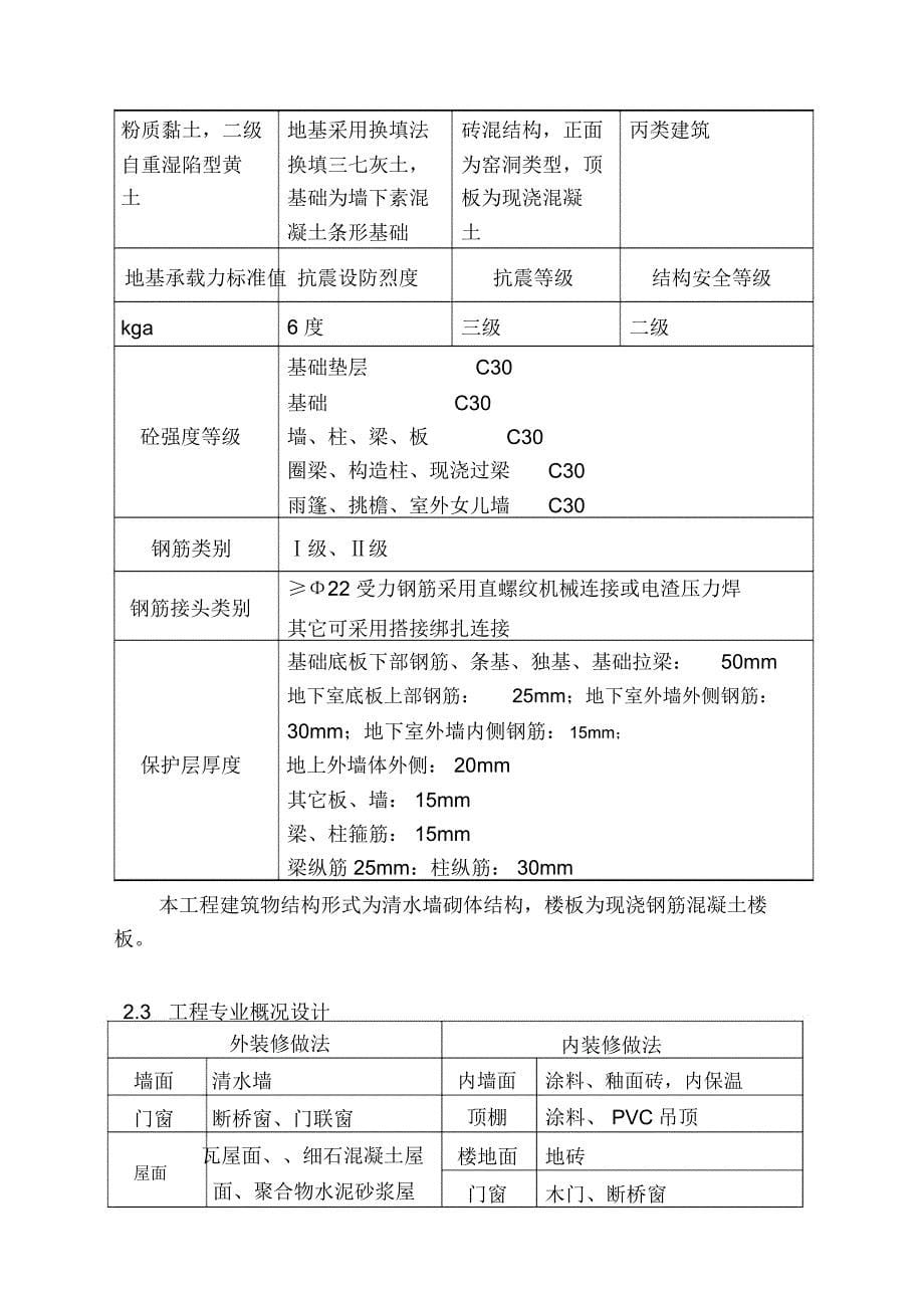 清水墙砖砌体工程专项施工方案_第5页