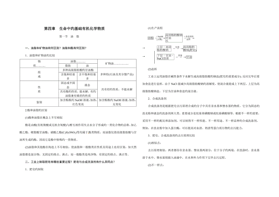 2023年选修有机化学基础常考知识点强化总结_第1页