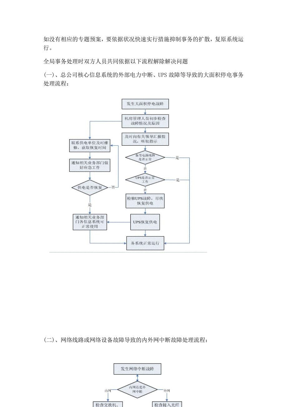 软件维护及售后承诺_第5页