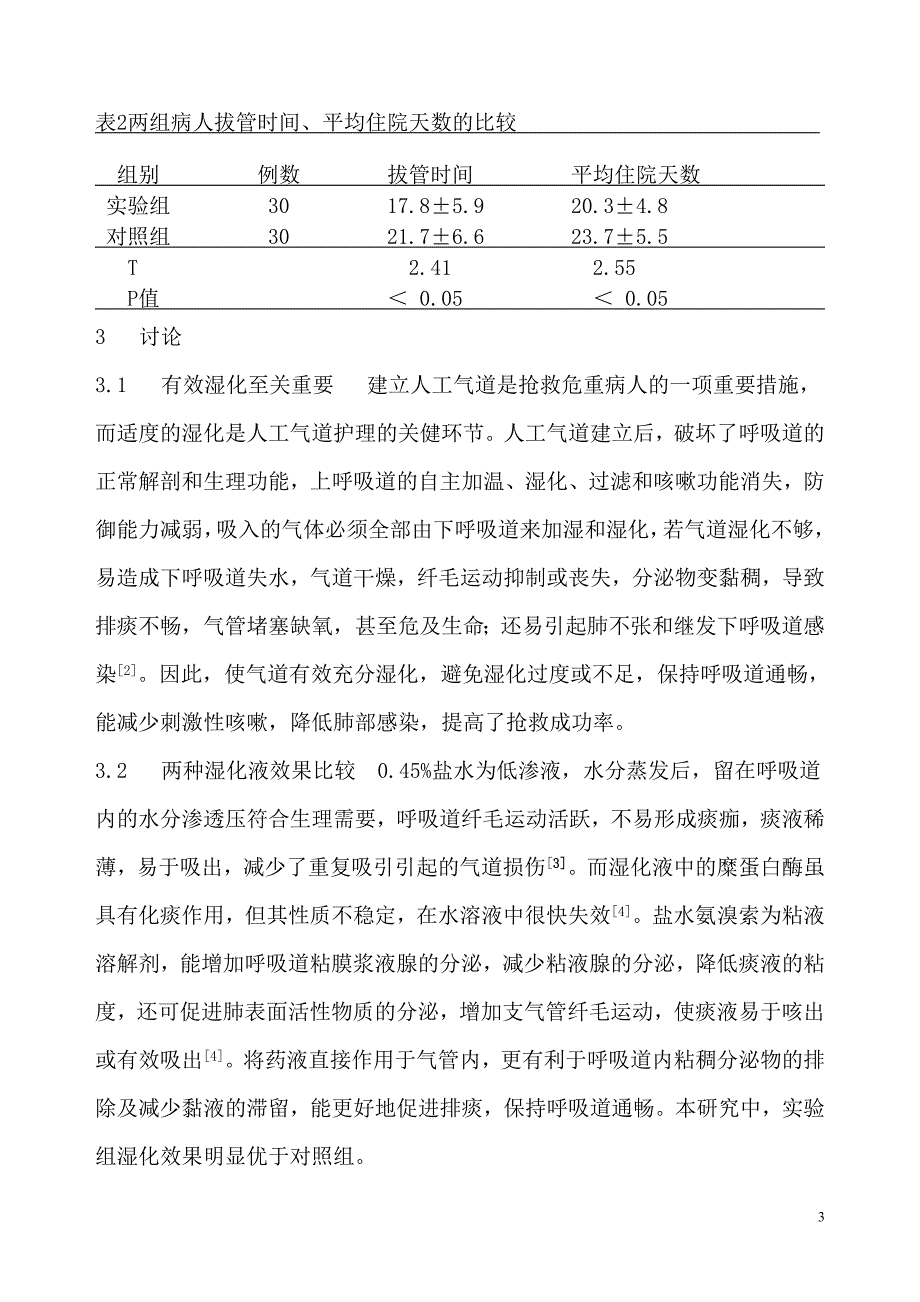 两种湿化液应用于人工气道湿化的效果观察.doc_第3页