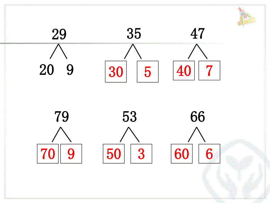 两位数加两位数口算(新人教版)_第3页