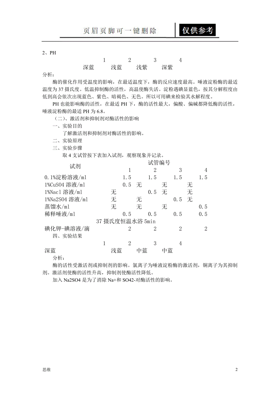 温度、PH、激活剂和抑制剂对酶活性的影响[应用材料]_第2页