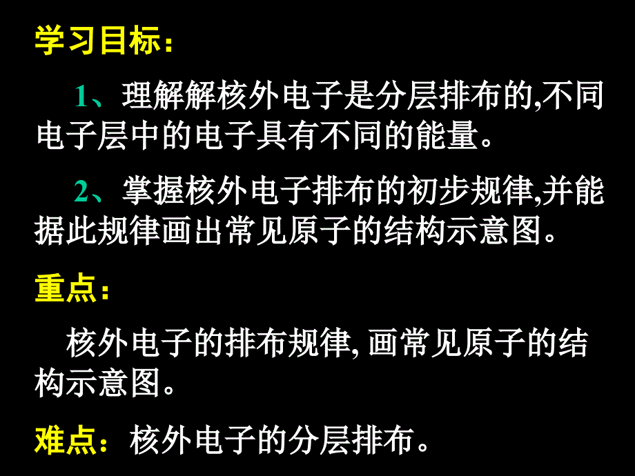 第一章第二节元素周期律1_第2页