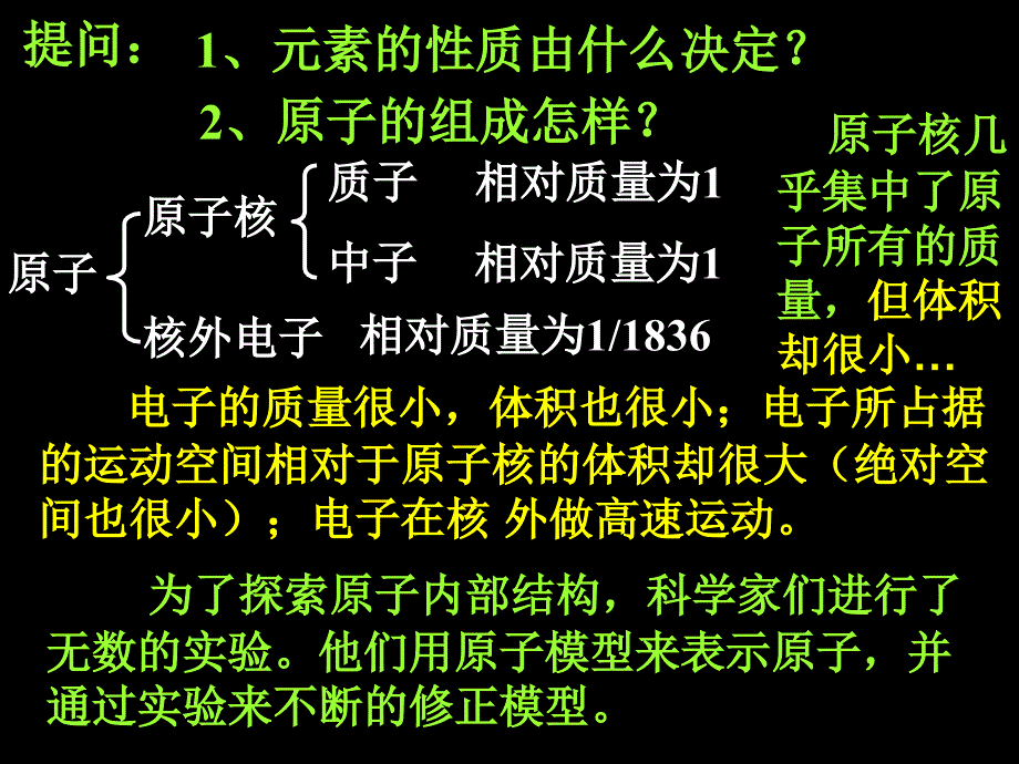 第一章第二节元素周期律1_第3页