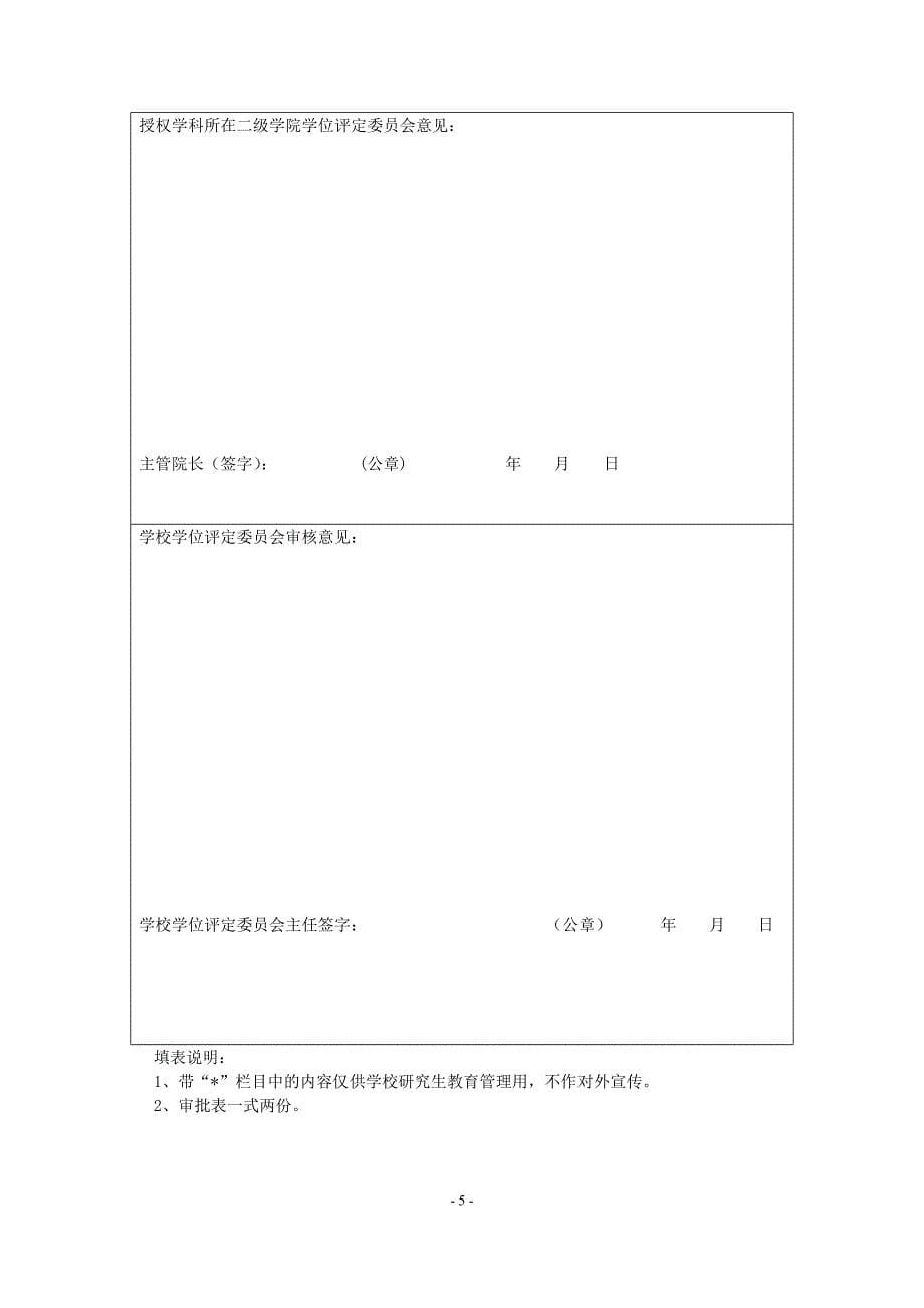 专业学位研究生兼职指导教师聘任审批表.doc_第5页