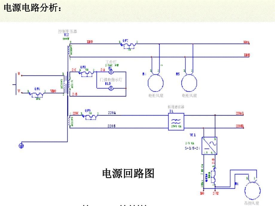 数控系统常见故障与分析课件_第5页