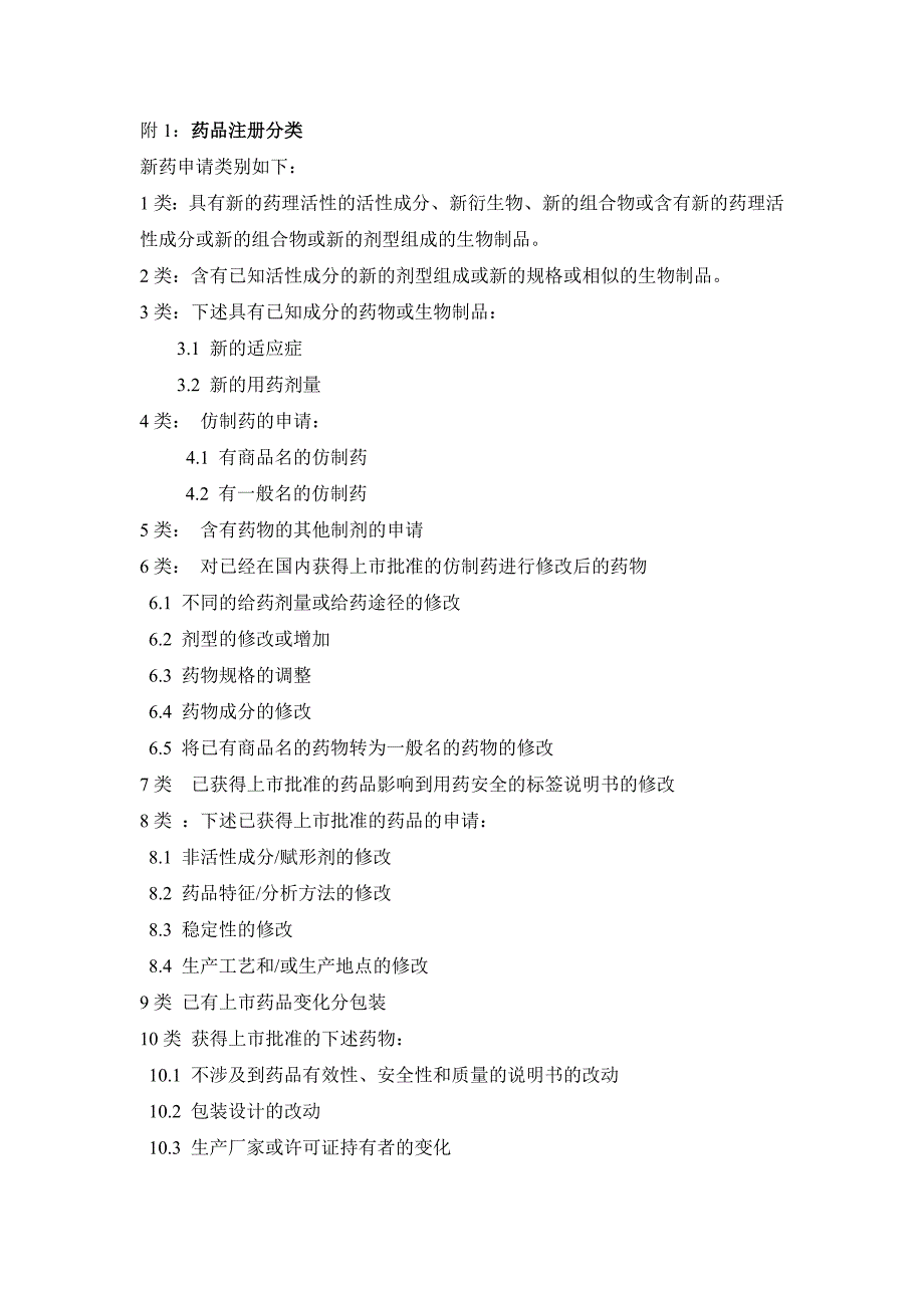 印尼进口化学药品注册综述_第4页