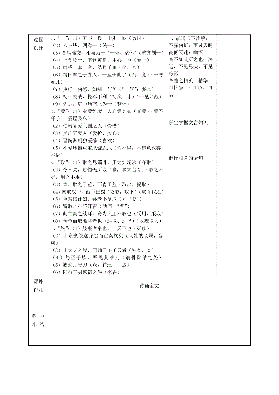 2022年高中语文 第9课 阿房宫赋教案1 苏教版必修2_第2页