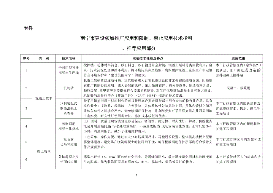 南建技〔〕38号_第3页