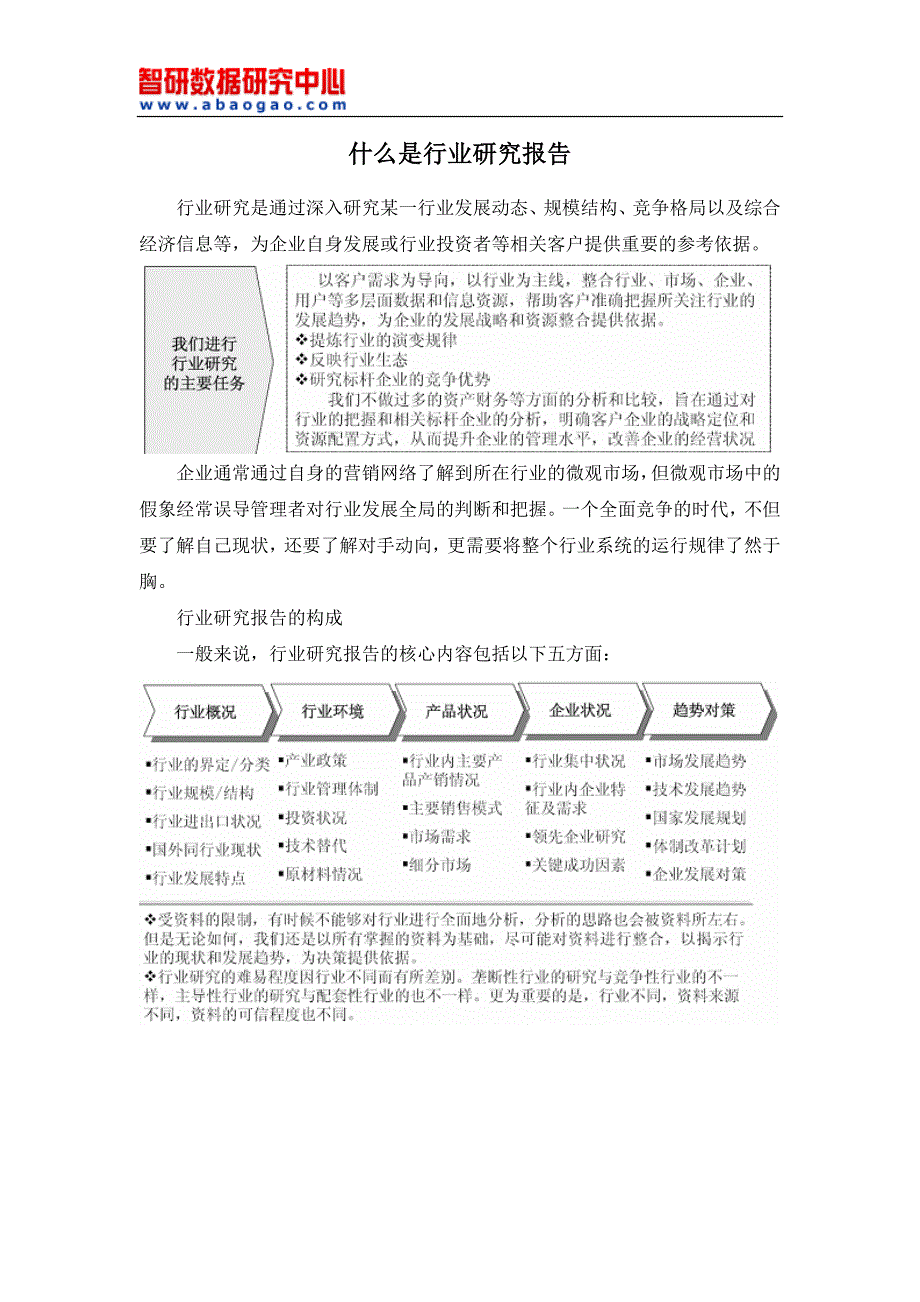 2016-2022年中国船舶工业行业前景研究与行业发展趋势报告(目录).doc_第2页