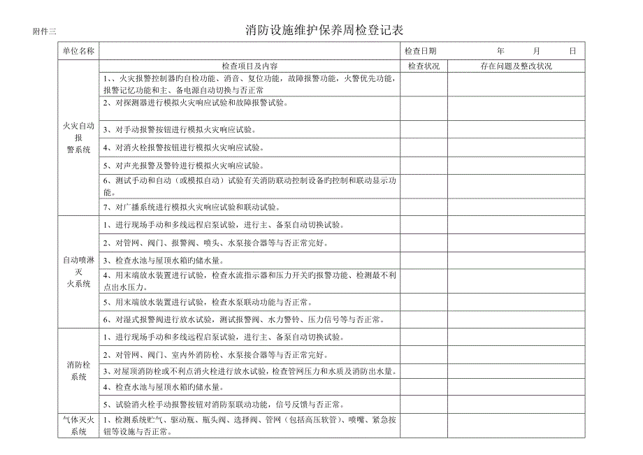 消防周月季检查表_第1页