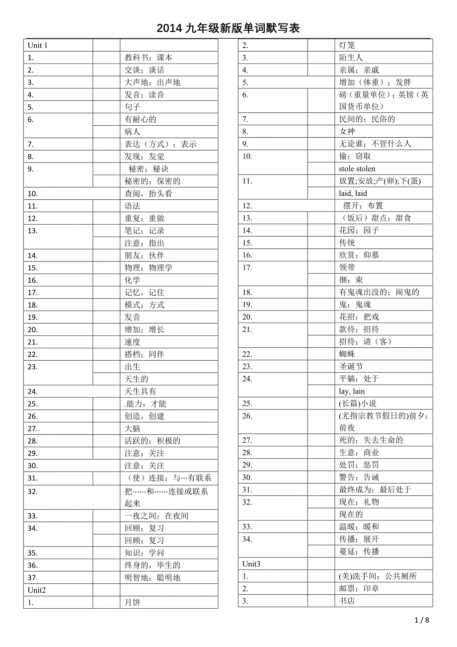 九年级单词默写2014年最终默写版写出英文和词性.doc_第1页