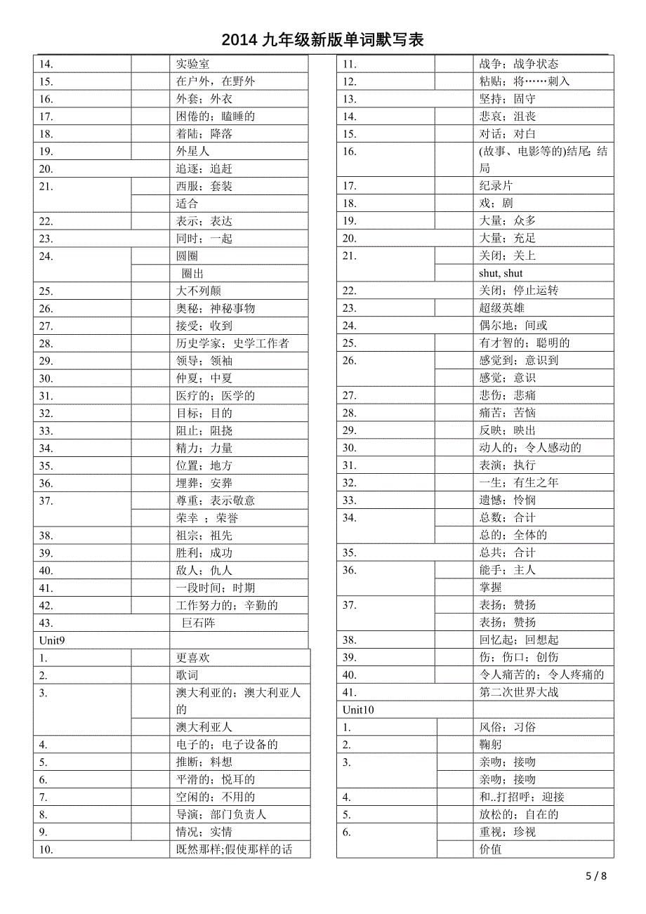 九年级单词默写2014年最终默写版写出英文和词性.doc_第5页