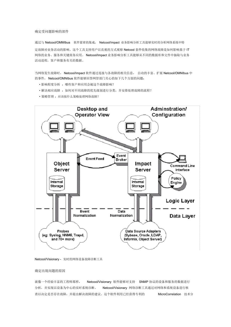 (完整版)netcool详解_第5页