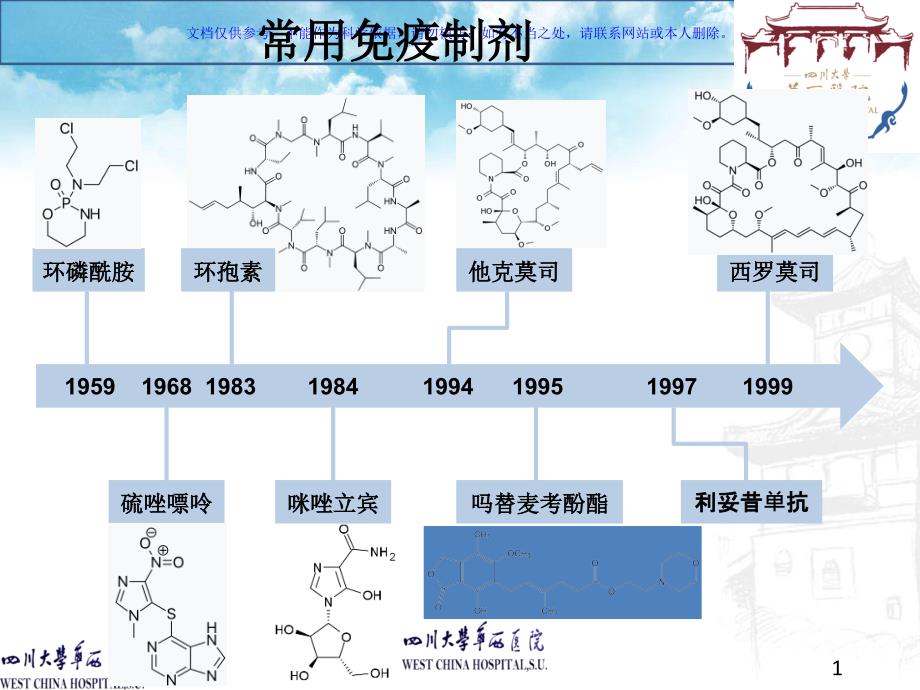 常用免疫制剂课件_第1页