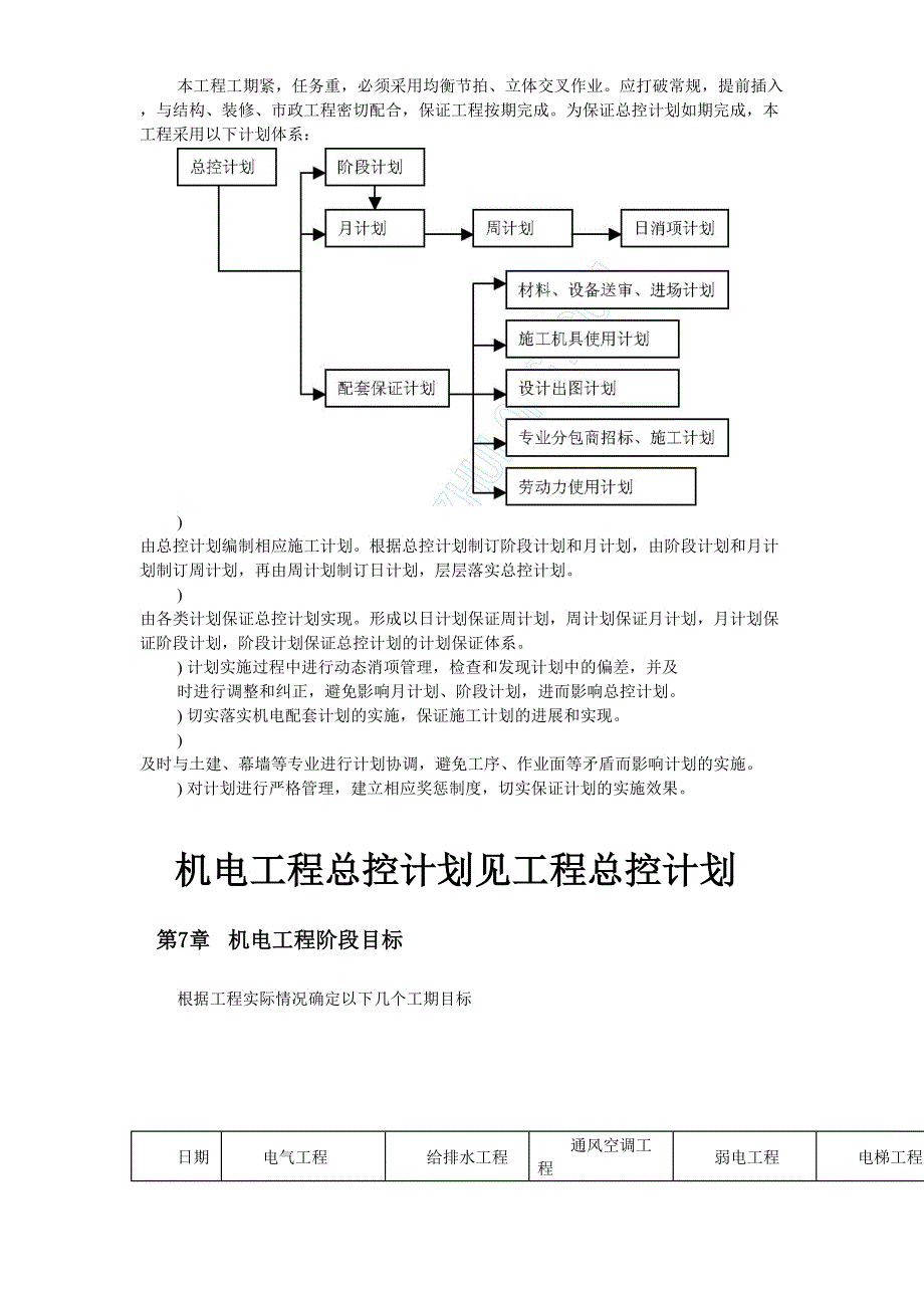 北京某俱乐部扩建公寓及康乐中心机电施工组织设计_第3页