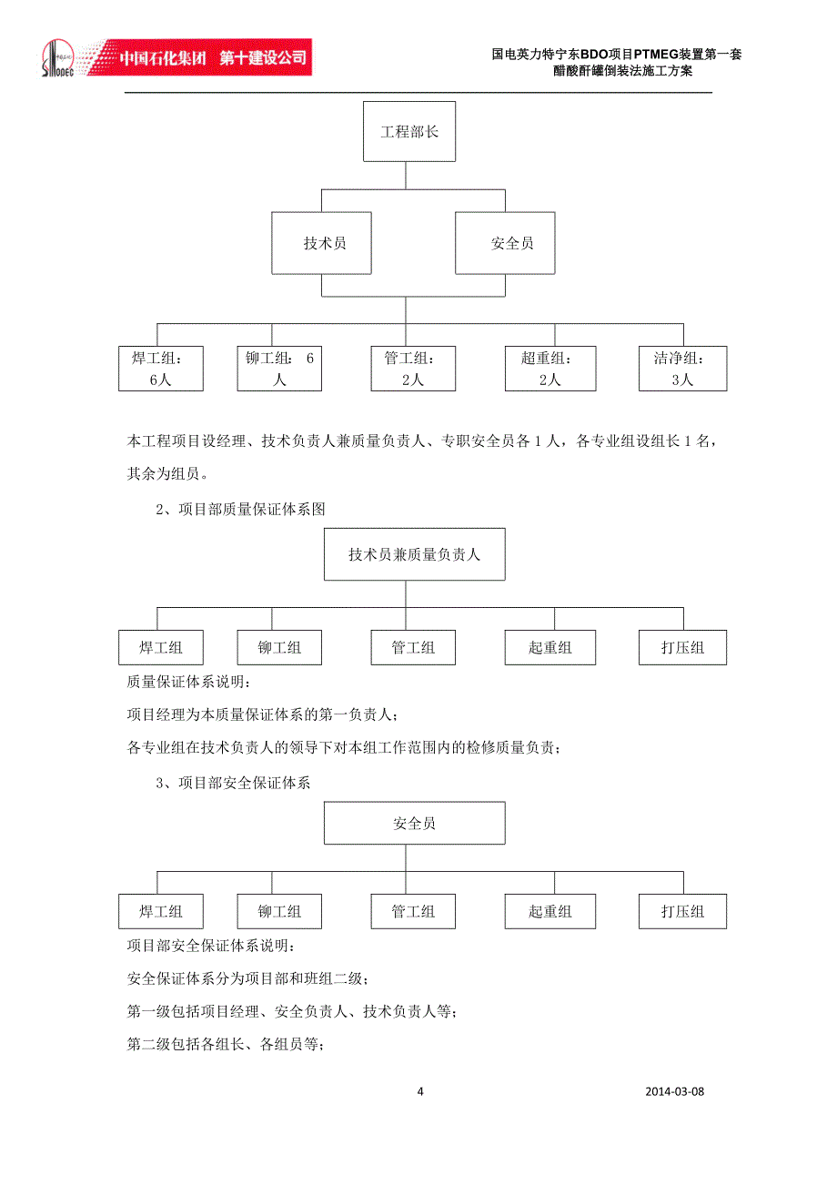 倒装法施工方案.docx_第4页