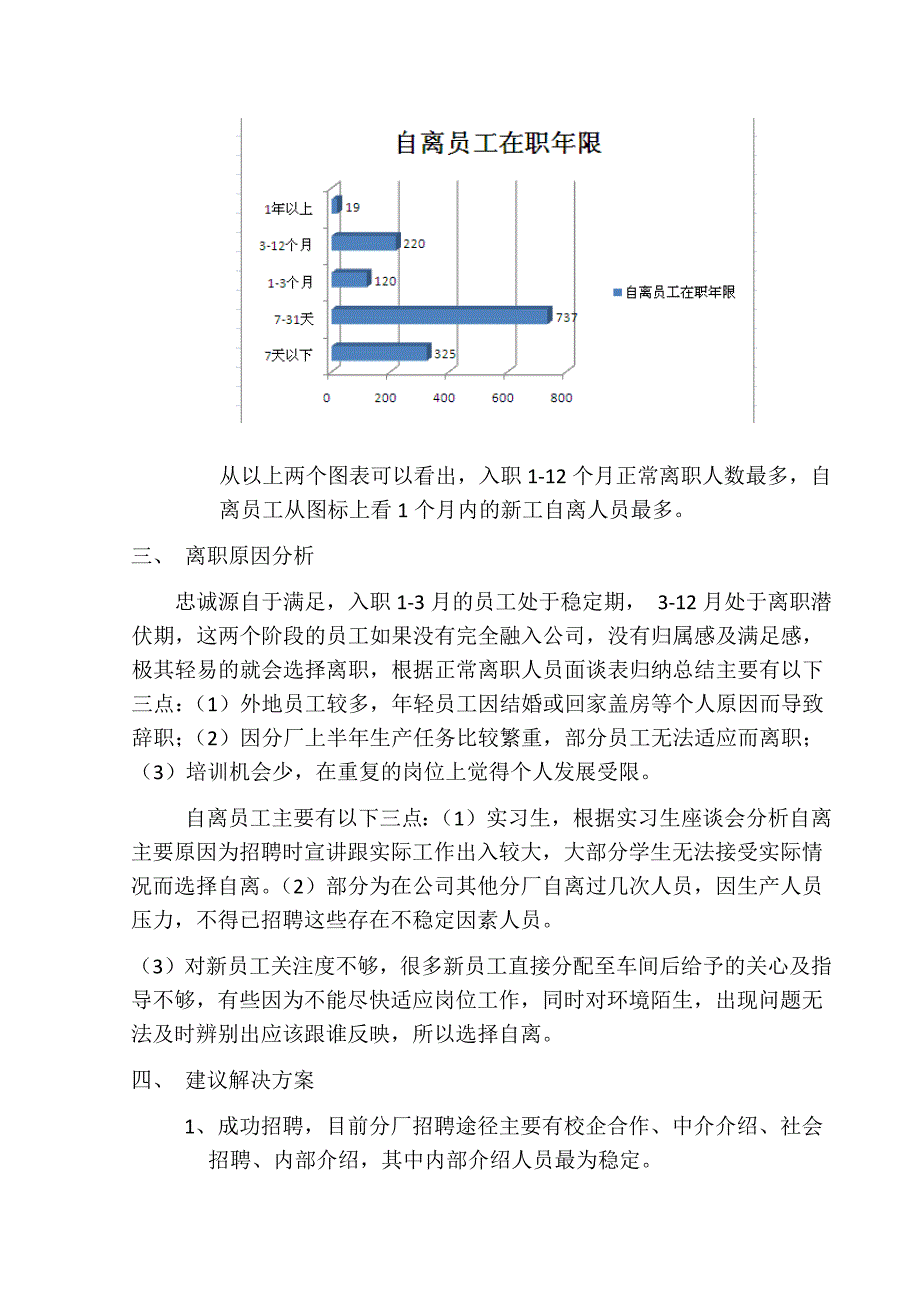 人员流失率分析报告_第3页