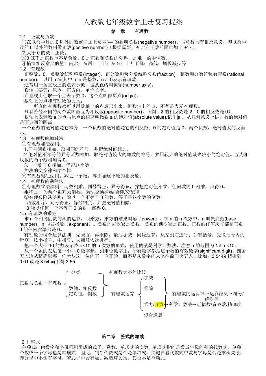 七年级数学上复习_第1页