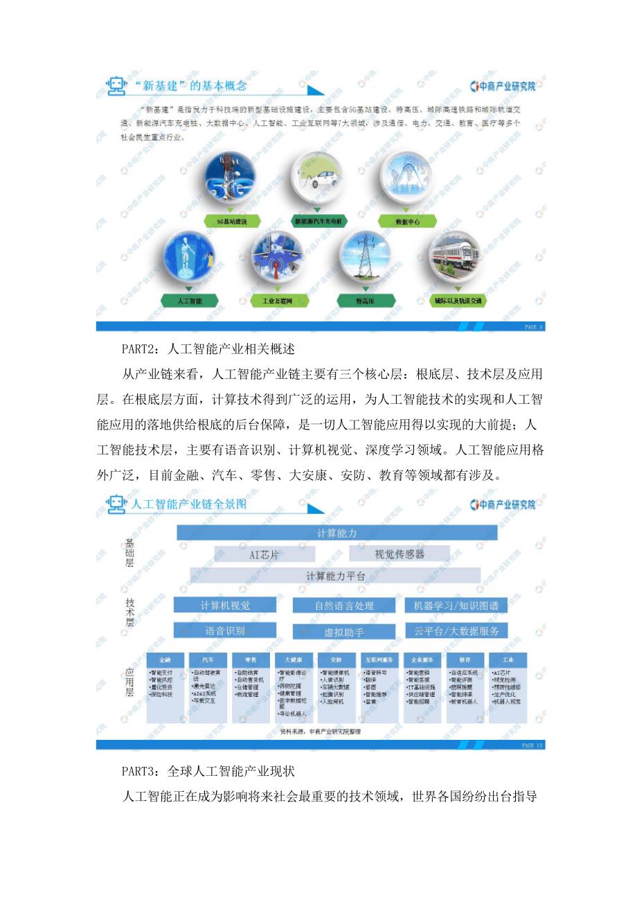 2023年“新基建”——中国人工智能行业市场前景及投资研究报告_第4页