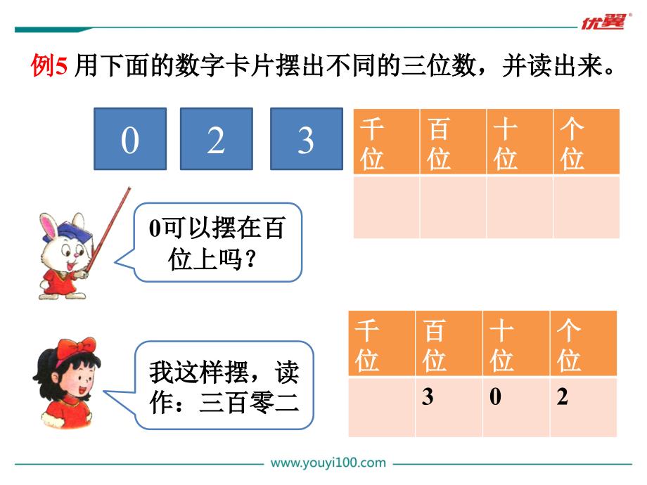 冀教版二下数学教案第3单元课件第3课时1000以内数的组成_第2页