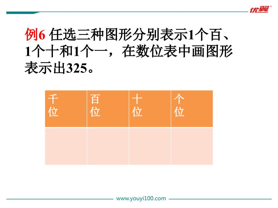 冀教版二下数学教案第3单元课件第3课时1000以内数的组成_第4页