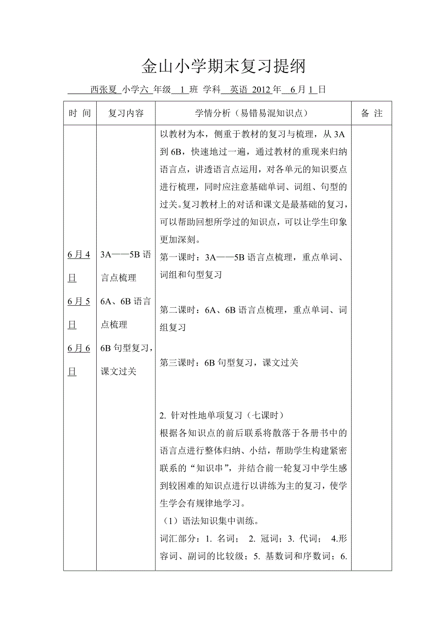 六年级英语期末复习提纲(杨萍)_第1页