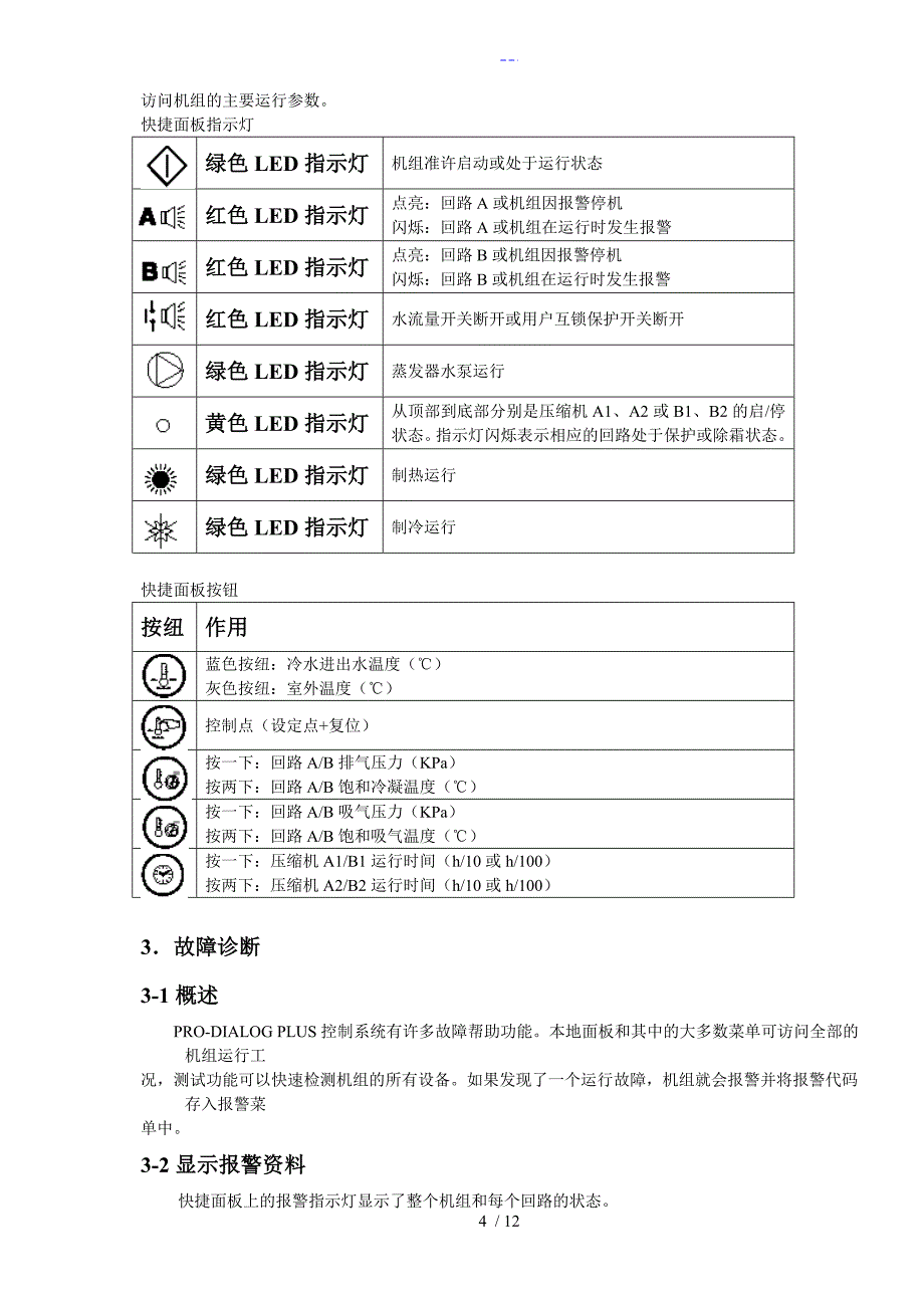 开利30HXC螺杆冷水机组操作程序和故障代码_第4页