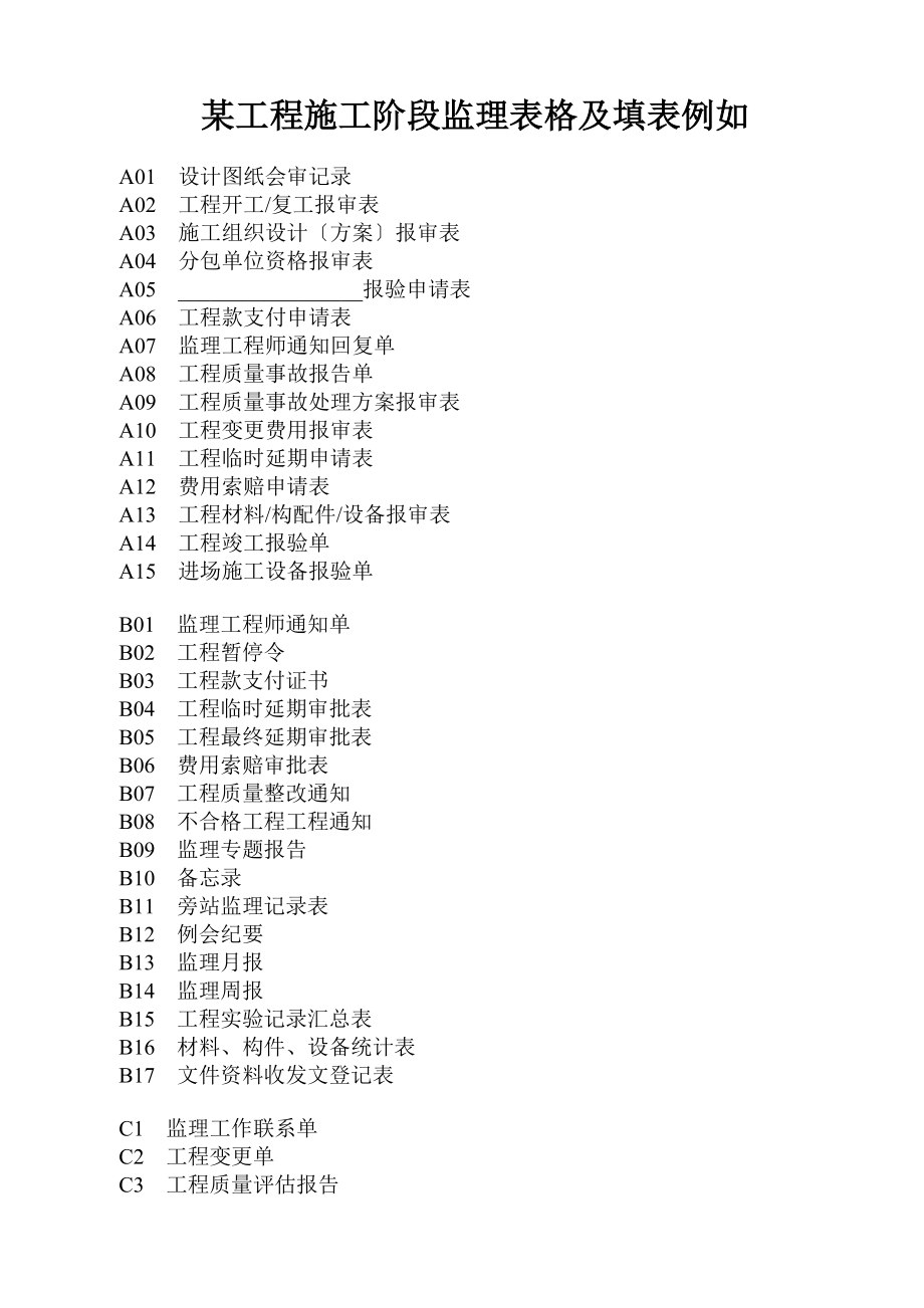 某工程施工阶段监理表格（Word版）及填表示例.doc_第1页