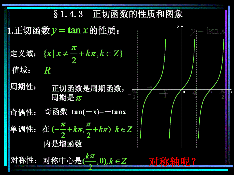 143正切函数的图象和性质（1）_第4页